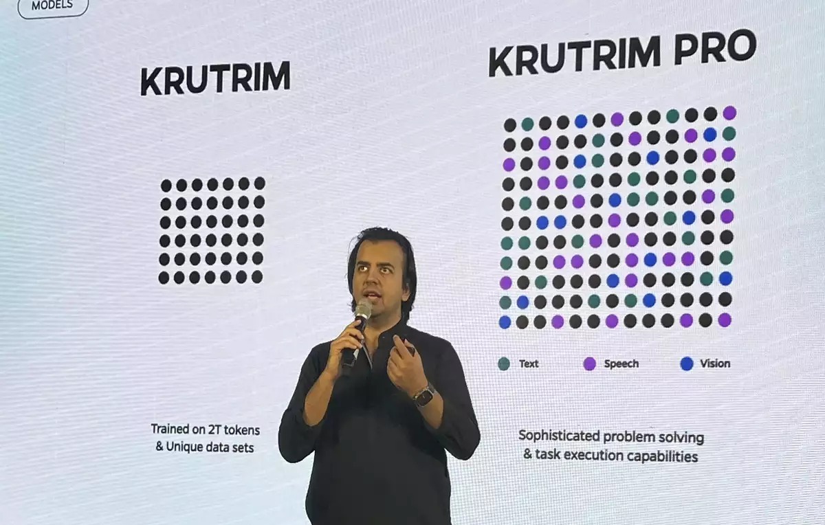 Bhavish Aggarwal’s AI startup Krutrim turns unicorn