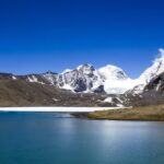 Sikkim begins final expedition to assess high-risk glacier areas