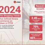 udaan records 70% growth in daily buyers, strengthens Kirana Commerce in 2024